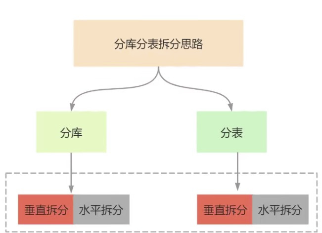 QQ20230202-141347